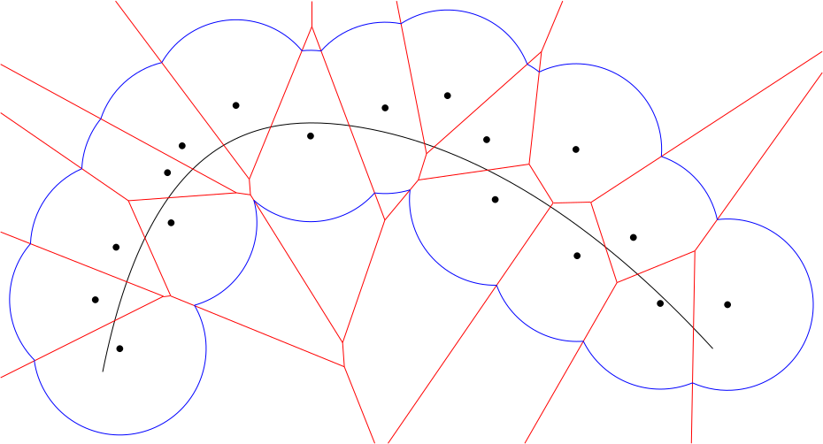 Adaptive point cloud denoising